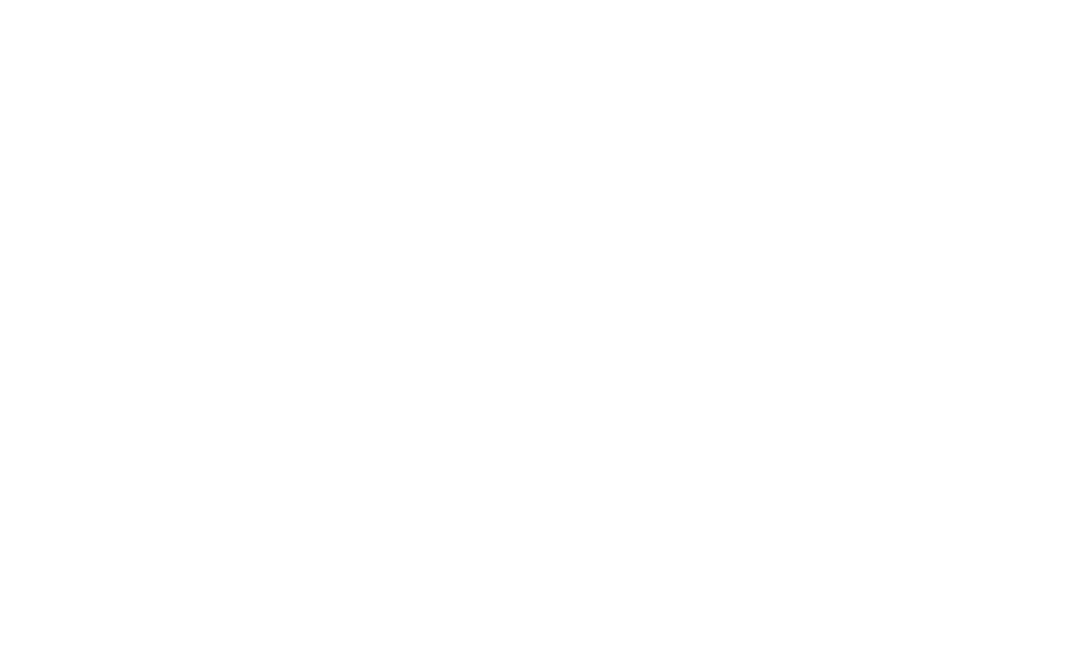 Contact road map