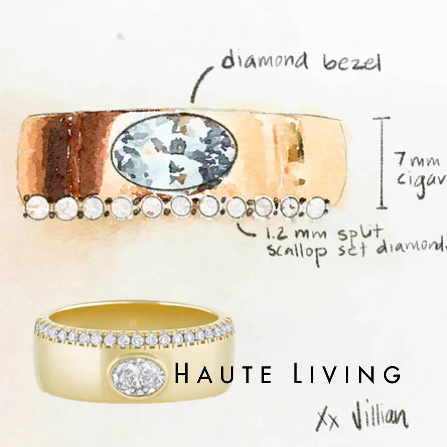 Haute Living: The Custom Process