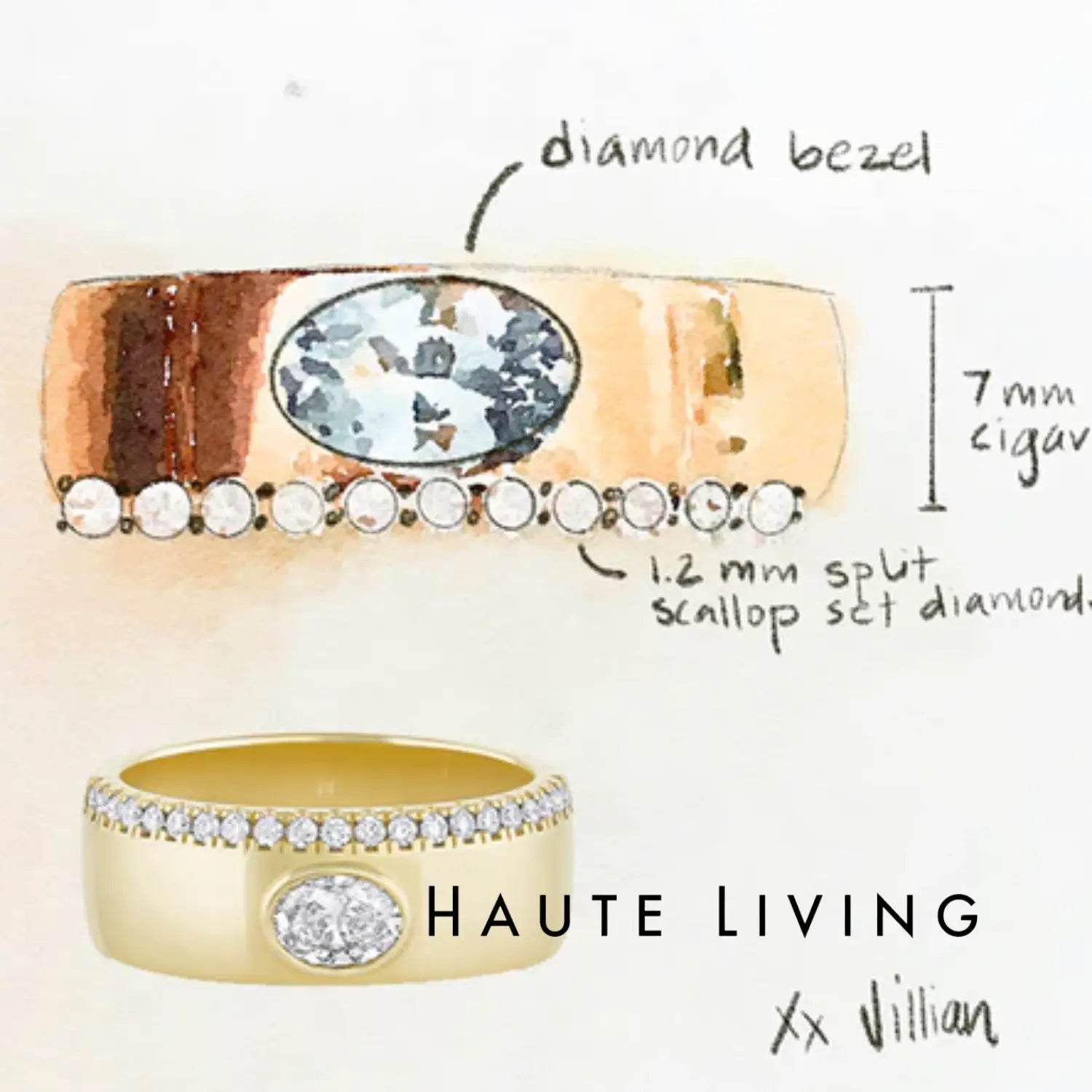 Haute Living: The Custom Process Marrow Fine